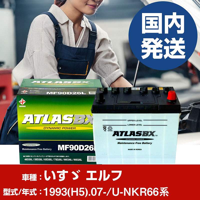 バッテリー いすゞ自動車 エルフ U-NKR66系/1993(H5)/07- 車 ATLASBX