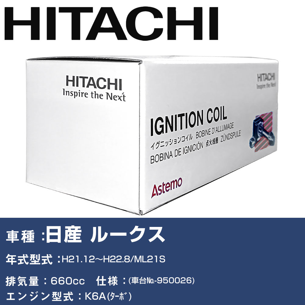 COjbVRC  Y [NX H21.12`H22.8 ML21S U21S02-COIL  _Εi GWs 3{Zbg yH31006z
