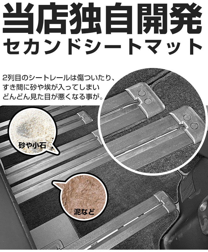 セレナ C28 専用設計 防水セカンドラグマット 日本製 国産 内装