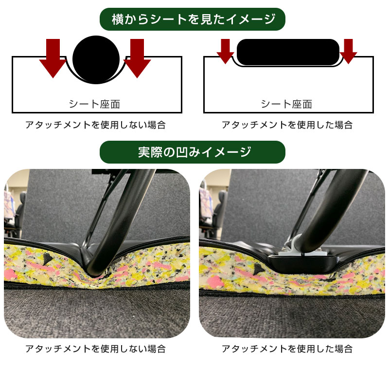 CAR BED カーベッド 車中泊用ベッド 折り畳み 軽量 組み立て不要 3.4kg