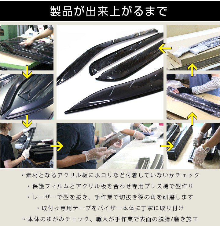 AD ドアバイザー 専用設計 バイザー 日本製 純正同等品