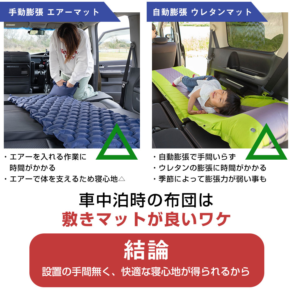 yado cozy 布団 敷き布団 マット 【車中泊のための布団】 カーベッド