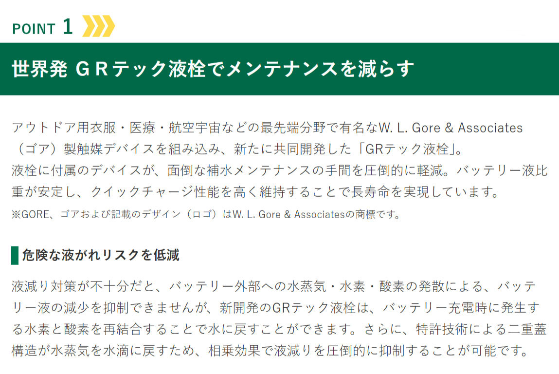 GSユアサ トヨタ カローラスポーツ 2019(R01)/09 3BA-NRE214H 8NR-FTS