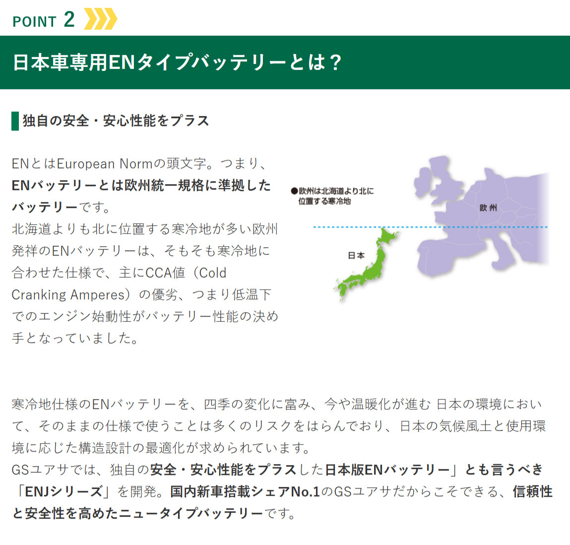 GSユアサ トヨタ カローラスポーツ 2019(R01)/09 3BA-NRE214H 8NR-FTS