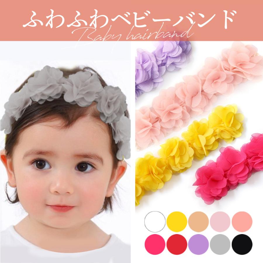 ベビーヘアバンド ベビー ヘアバンド 女の子 赤ちゃん 新生児 キッズ ヘアアクセサリー 髪飾り ヘッドドレス 帽子 ターバン カチューシャ セレモニー かわいい H2156 Finn Basic 通販 Yahoo ショッピング ベビーヘアバンド ベビー ヘアバンド 女の子 赤ちゃん 新生児 キッズ ヘアアクセサリー 髪飾り ヘッドドレス 帽子 ターバン カチューシャ セレモニー かわいい H2156 Finn Basic 通販 Yahoo ショッピング