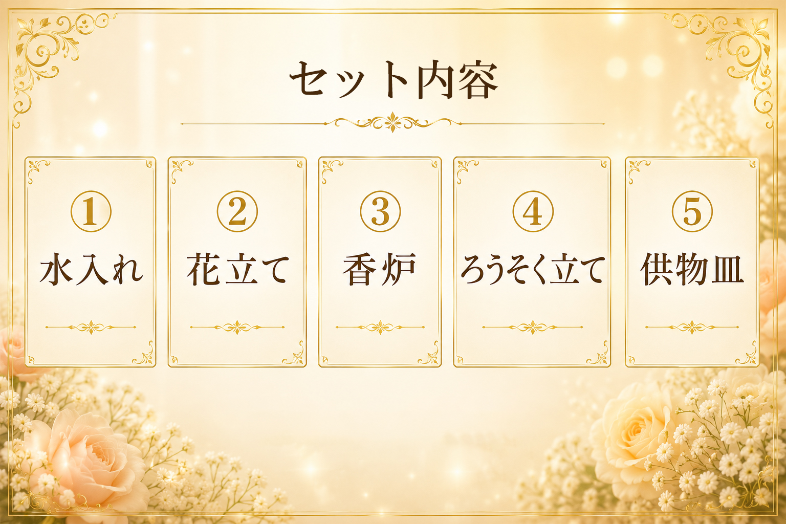 説明