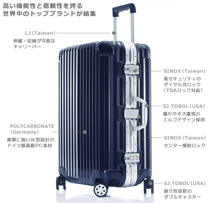 素晴らしい外見 アウトレット スーツケース Mサイズ 中型 アルミフレーム キャリーケース キャリーバッグ 軽量PCボディ Wキャスター 静音  TSAロック 訳あり Z-VerryPC-M sarozambia.com