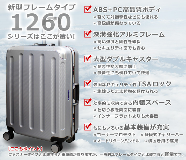 スーツケース 機内持ち込み SSサイズ アルミフレーム 軽量 ハード 
