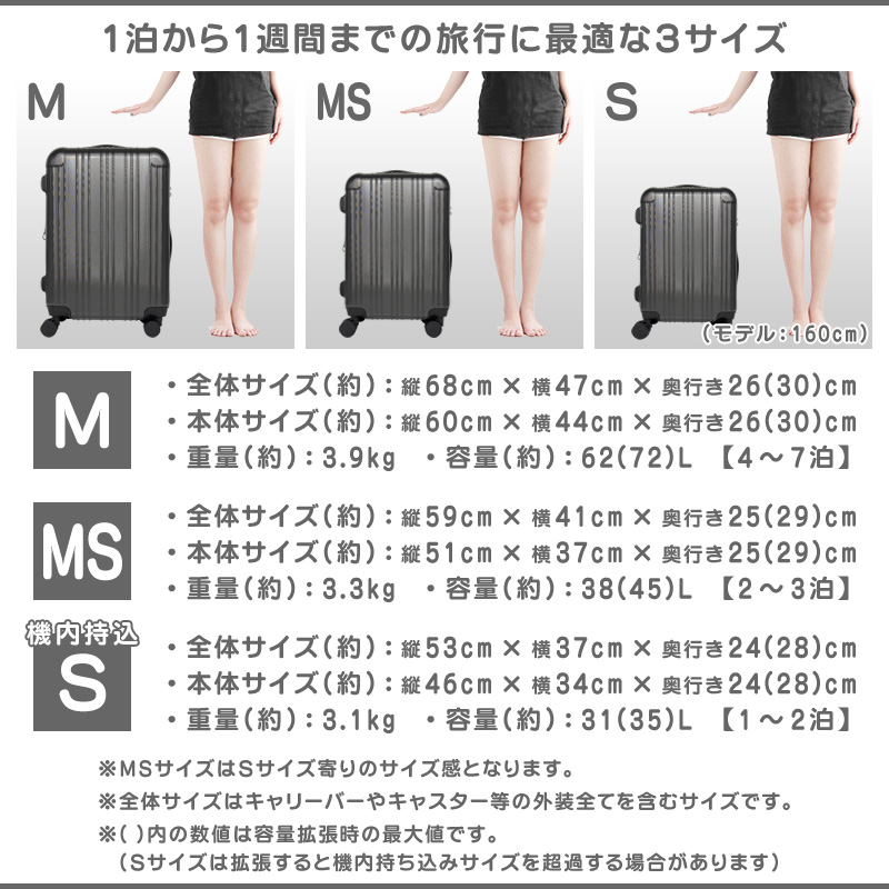 商品サイズ