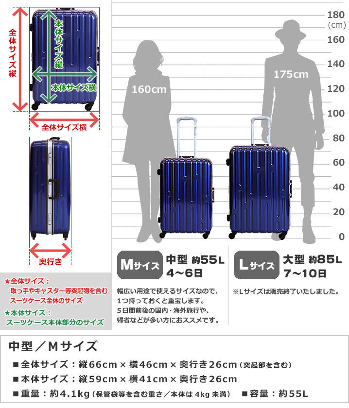 スーツケース アウトレット扱い Mサイズ アルミフレーム 超軽量 
