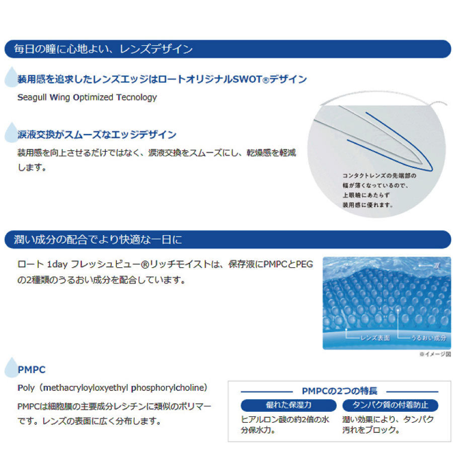 いたします コンタクトレンズ 1day １日 処方箋不要 ファーストコンタクト 通販 Paypayモール 1day ワンデー