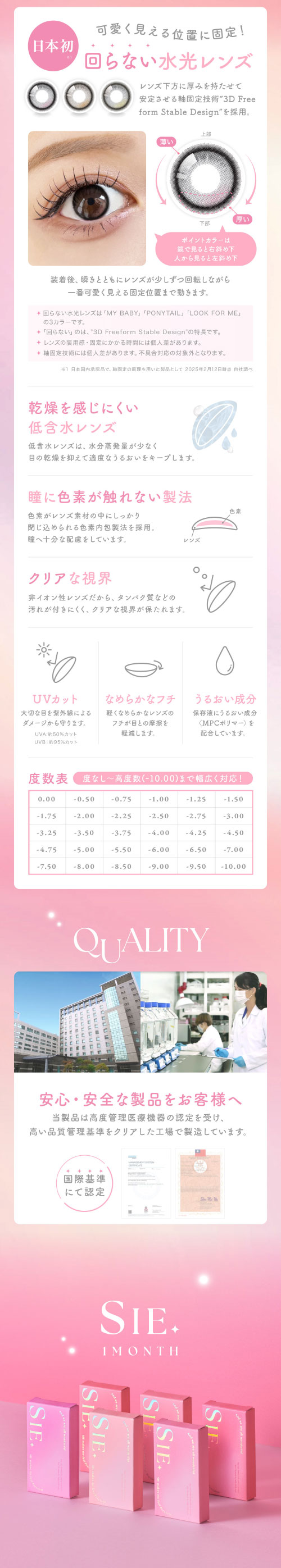 Lcode カラコン 1ヶ月 度あり SIE シー マンスリー TWICE MOMO