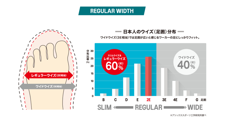 アシックス(asics) 安全靴 ウィンジョブ CP213 TS 1271A052.600 カラー