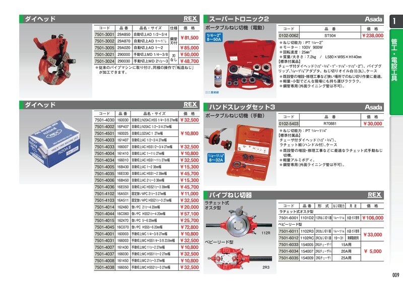 27mm幅 自動切上ac ファーストworkヤフー店のレッキス工業 1 2 3 4 レッキス工業 Ax 0009 Ax7501 4003 ファーストworkヤフー店 1 2 3 4 自動切上ac