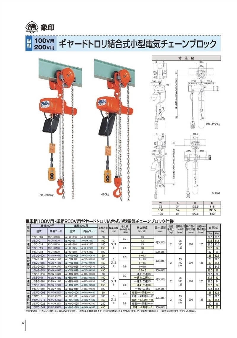 Ahbg K1060 二速型 象印 単相0v 二速型 ギヤードトロリ式電気チェーンブロック 100kg 6m 2点押ボタン 象印 物流 運搬用 Zou Ahbg K1060 ファーストworkヤフー店