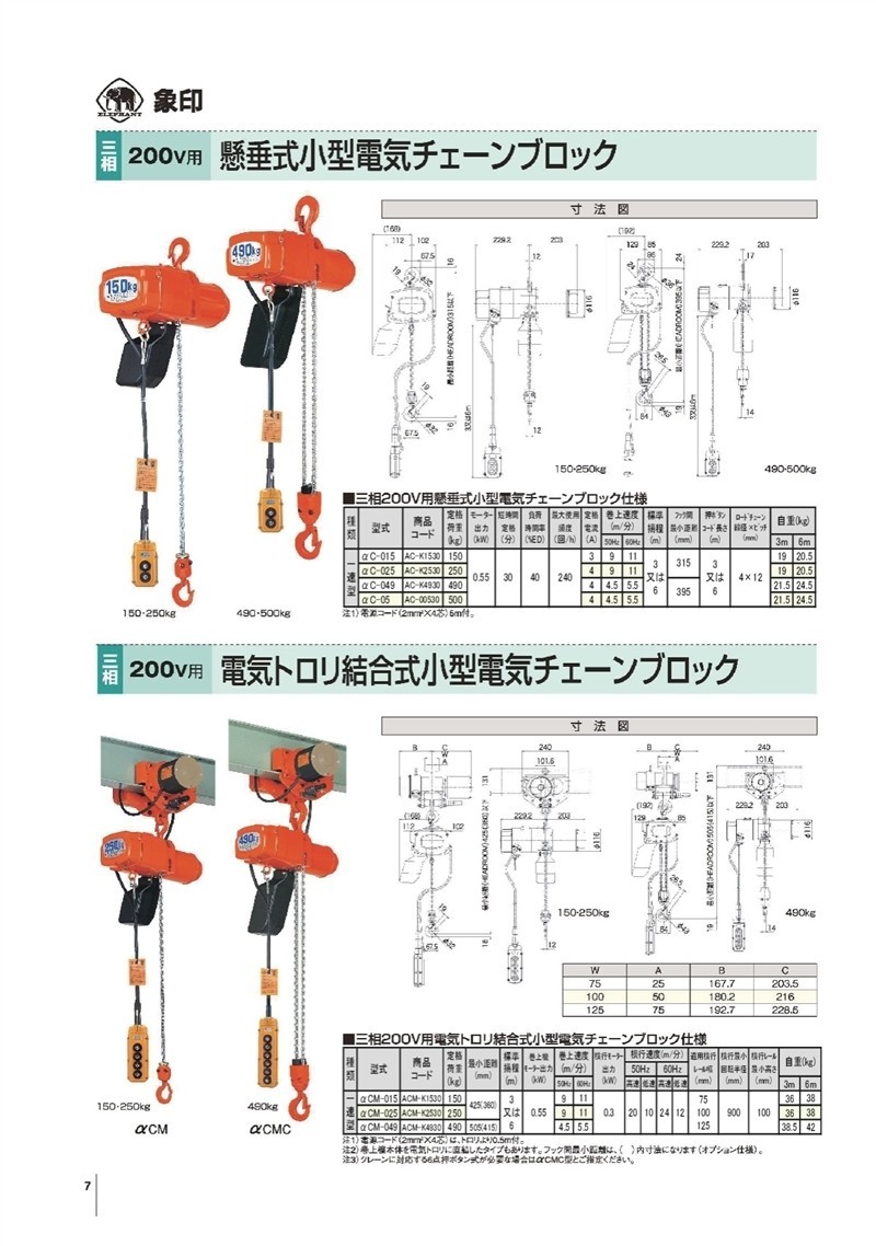 象印チェンブロック 2点押ボタン 三相200V 電気チェーンブロック αC-05