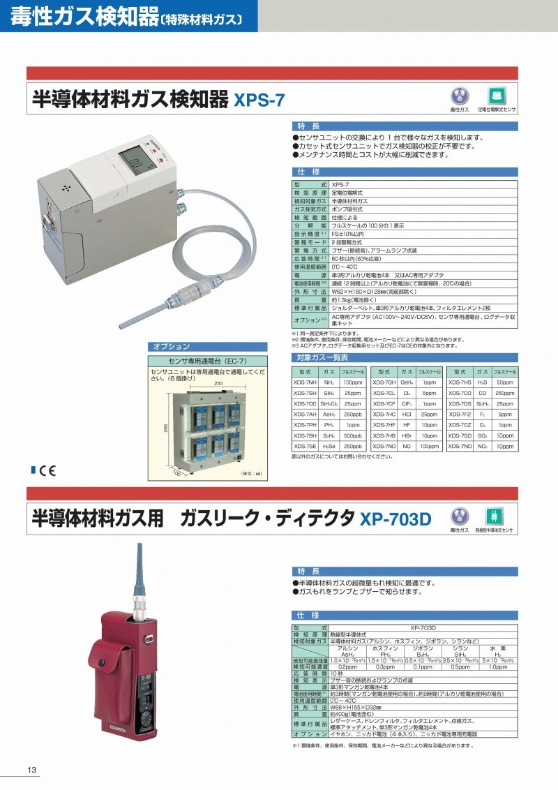 大人気新品 新コスモス 半導体材料ガス検知器(本体のみ) XPS-7 ガス検知器