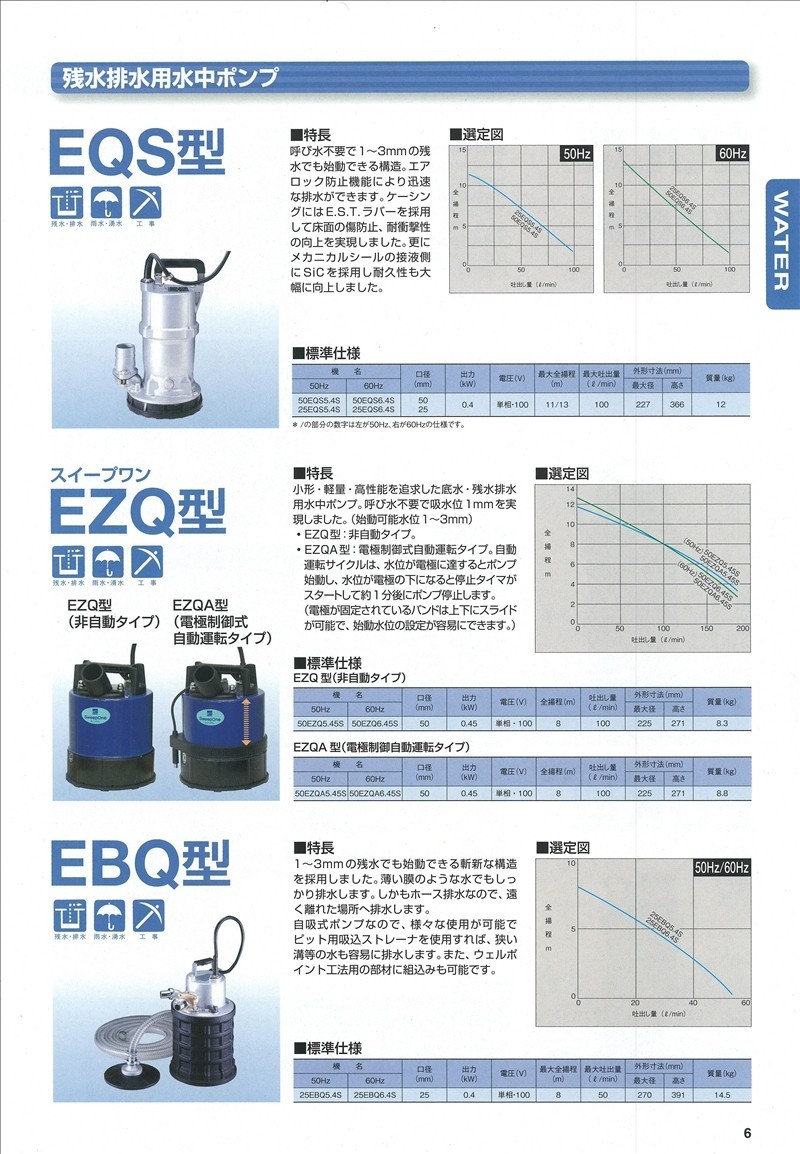 荏原製作所(エバラ) 水中ポンプ 50EQS5.4SA 50mm 電源：100V 50Hz 