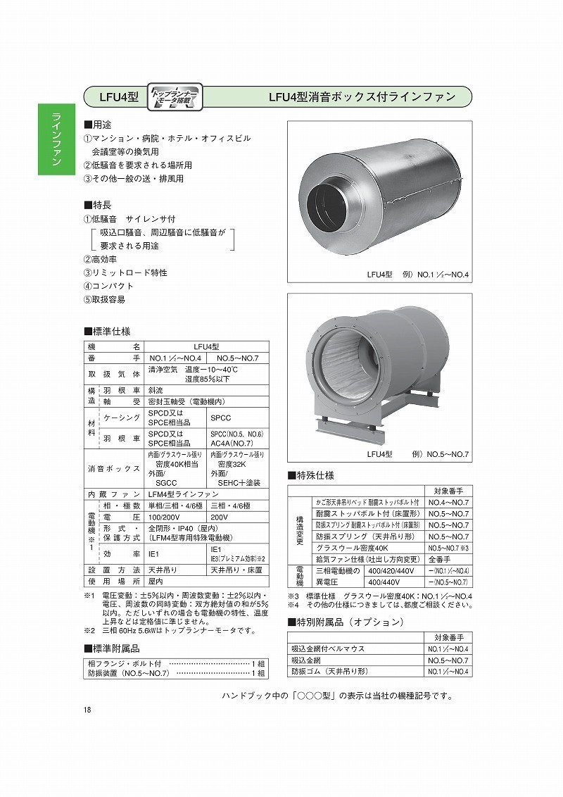 エバラ LFU4型消音ボックス付ラインファン 3LFU46.3S 単相100V 60Hz