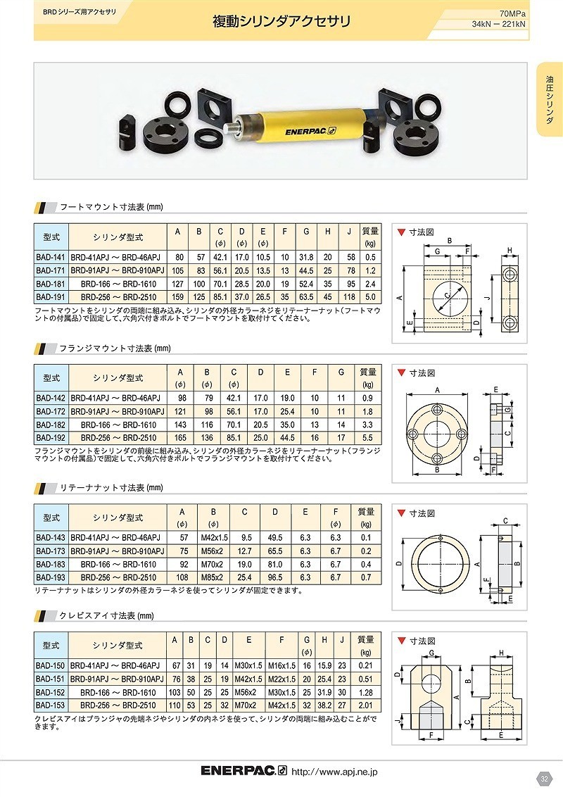 天然スフェーン 0.8ct ルース873の+spbgp44.ru