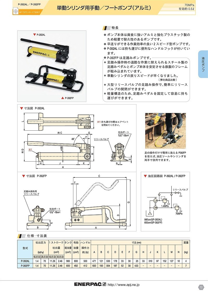 P 392fp Enerpac エナパック 大型 重量物 フートポンプ アルミ70mpa 2段スピード 油圧ポンプ 油圧機器 Ene072 P 392fp ファーストworkヤフー店