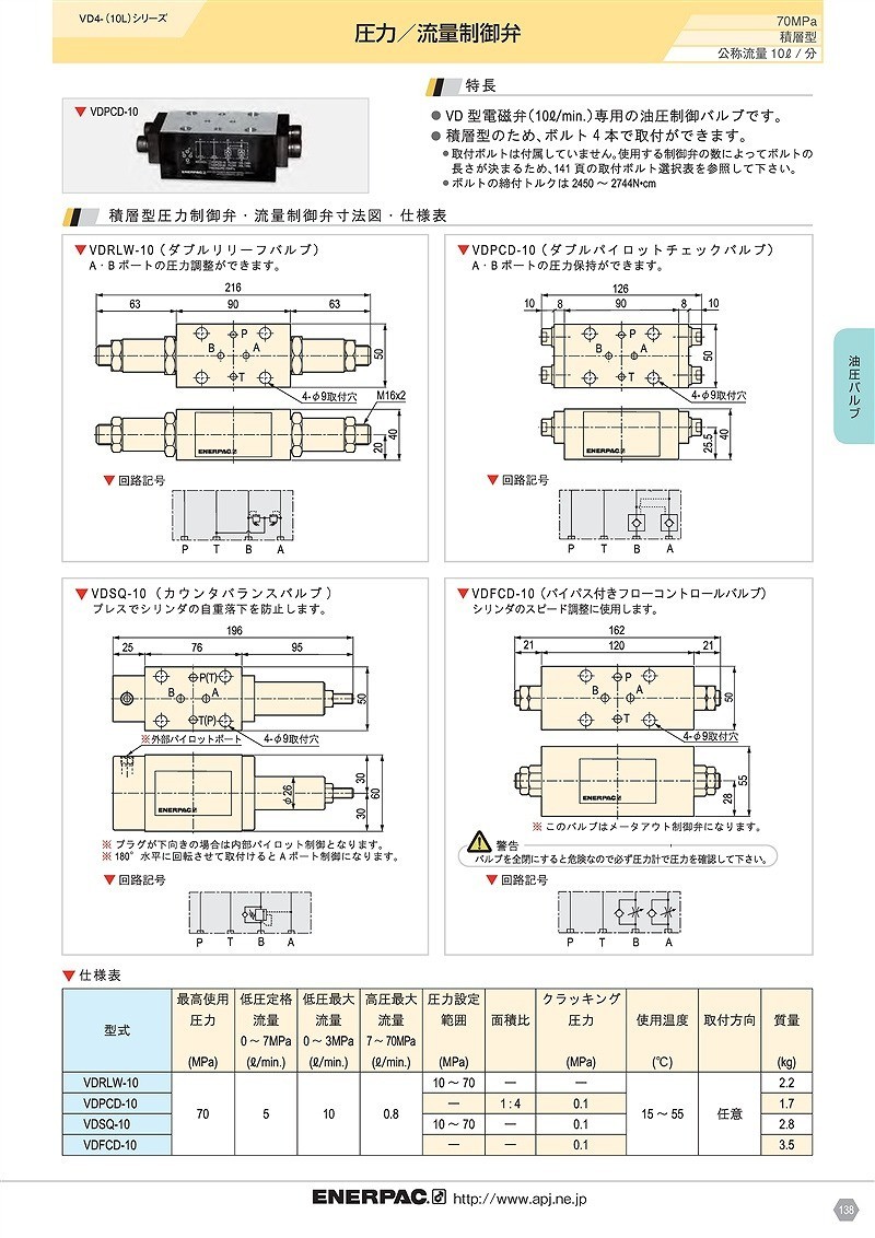 桜舞う季節 【お取り寄せ】CKD/パイロット式 防爆形2ポート弁 AD