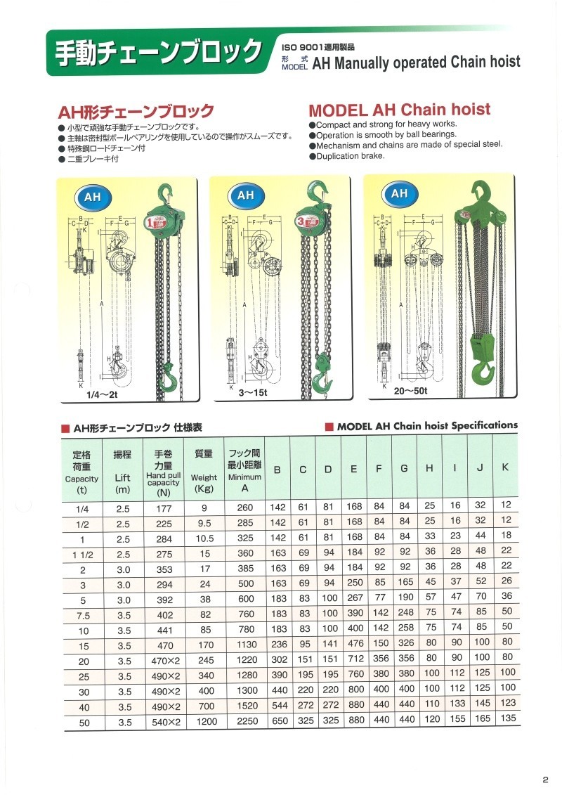 二葉製作所（ＦＵＴＡＢＡ） 手動チェーンブロックＡＨ型 AH1/2T 2.5M-