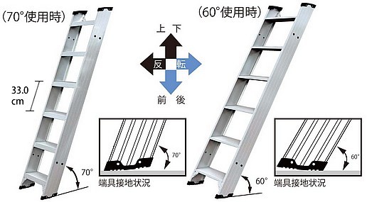 長谷川工業 FLW-200〜400用上部手摺 FLW2.0-TU 『片側1本』 [法人