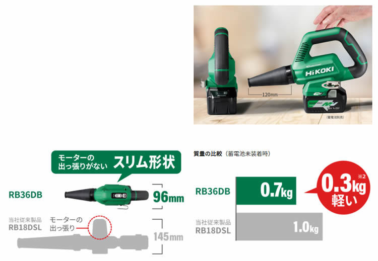 HiKOKI（日立工機） コードレスブロワ　RB36DB（NNB）黒 本体のみ（充電器・電池別売）