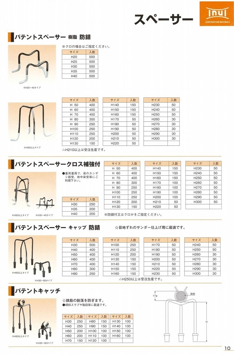 乾産業 パテントスペーサー パテントキャッチ H80 入数：150個 : inui