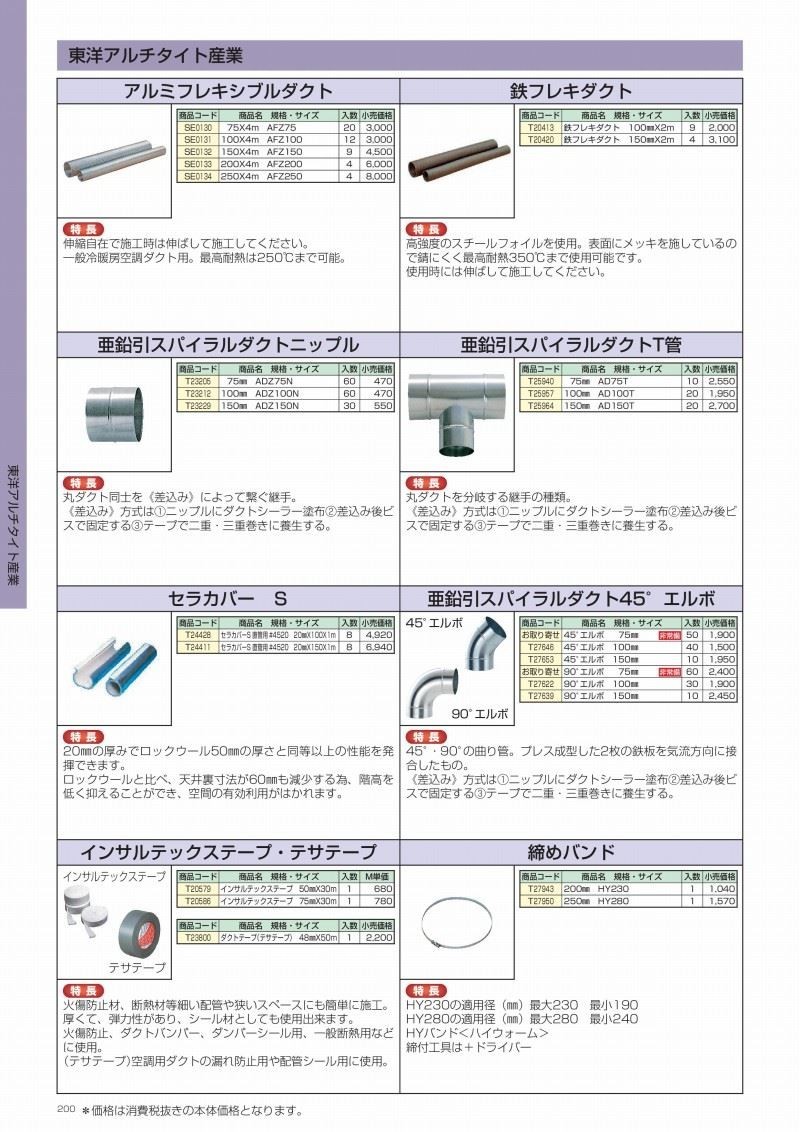 即日出荷即日出荷ニチアス セラカバーS 直管用 No.4520 呼び径150mm×厚