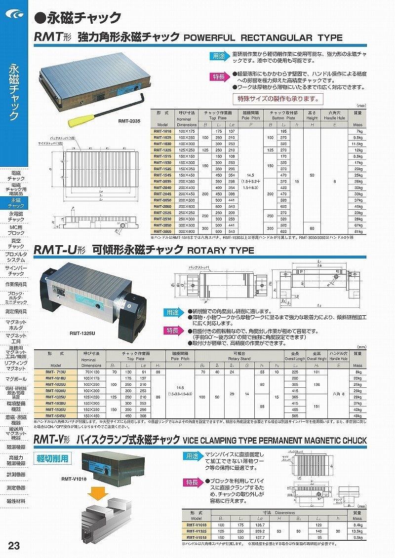 安い カネテック マグネット 可傾形永磁チャック Rmt 1030u レビューで送料無料 Zoetalentsolutions Com