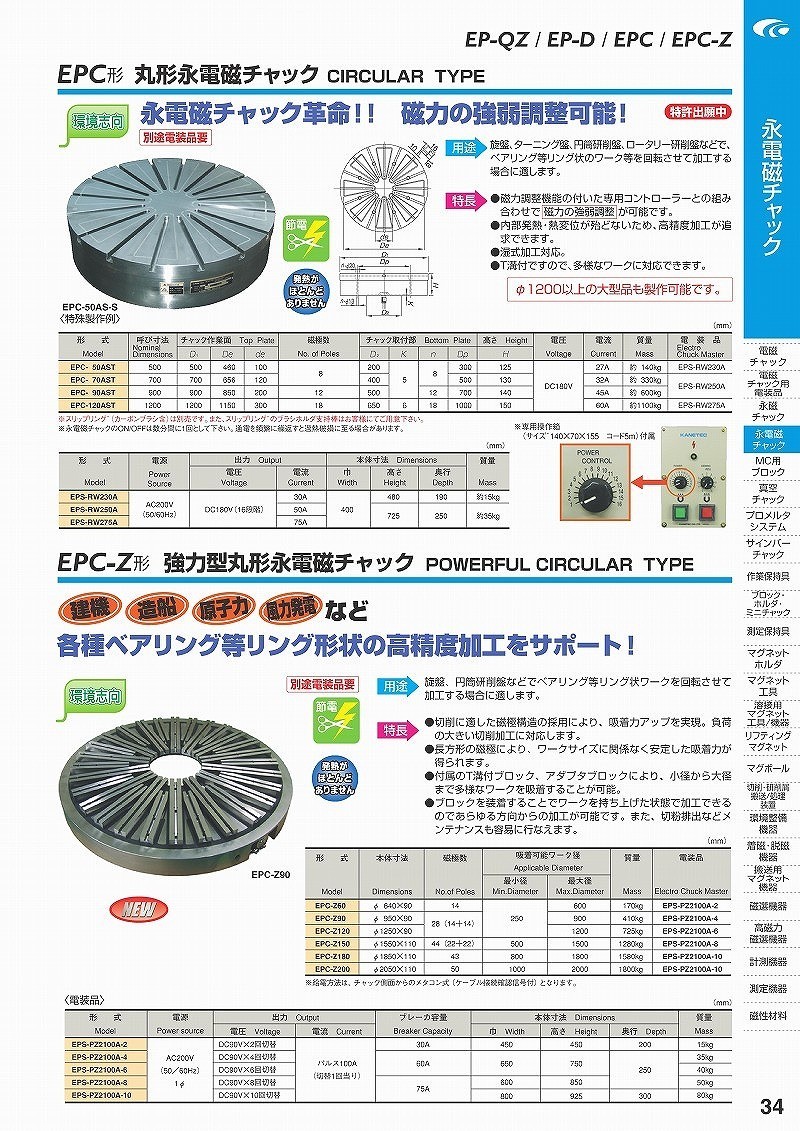 カネテック マグネット チャックマスター EPS-RW250A 通販