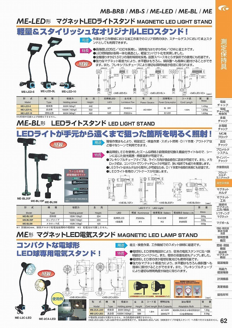 カネテック テスラメータ（磁束密度計） TM-801(4958560)  Teslameter magnetic flux density meter