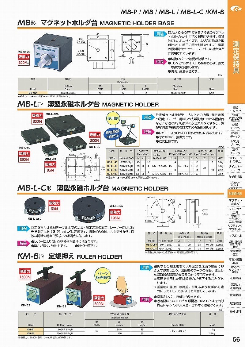 SALE／82%OFF】 カネテック マグネット 薄型永磁ホルダ台 MB-L-C75