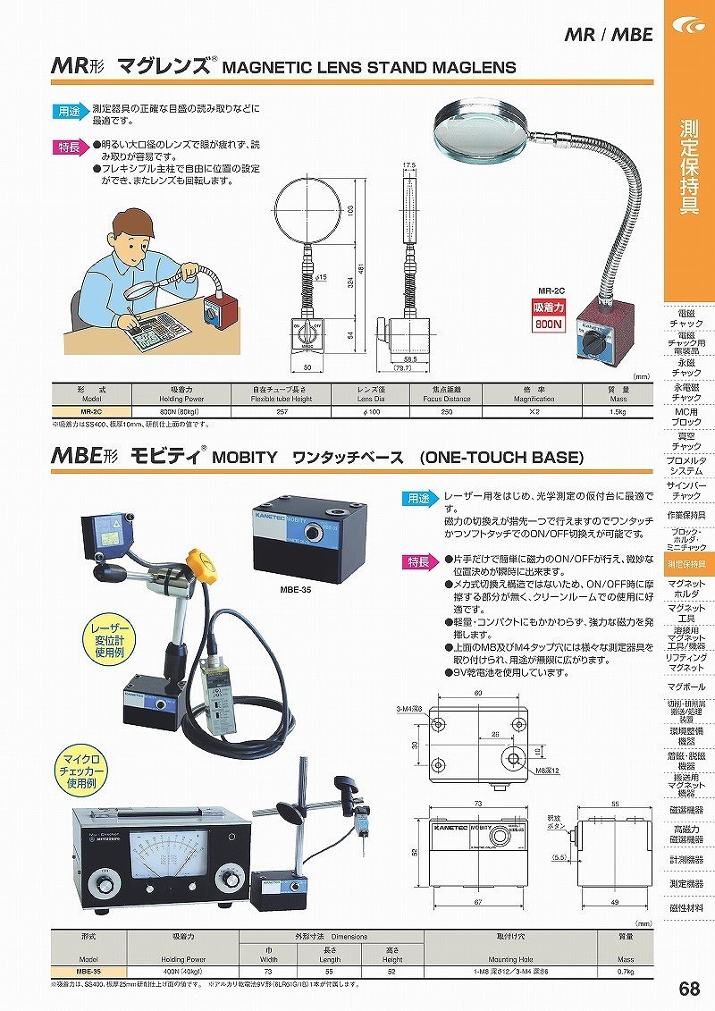 ストア カネテック マグネット マグレンズ MR-2C メンテナンス用品