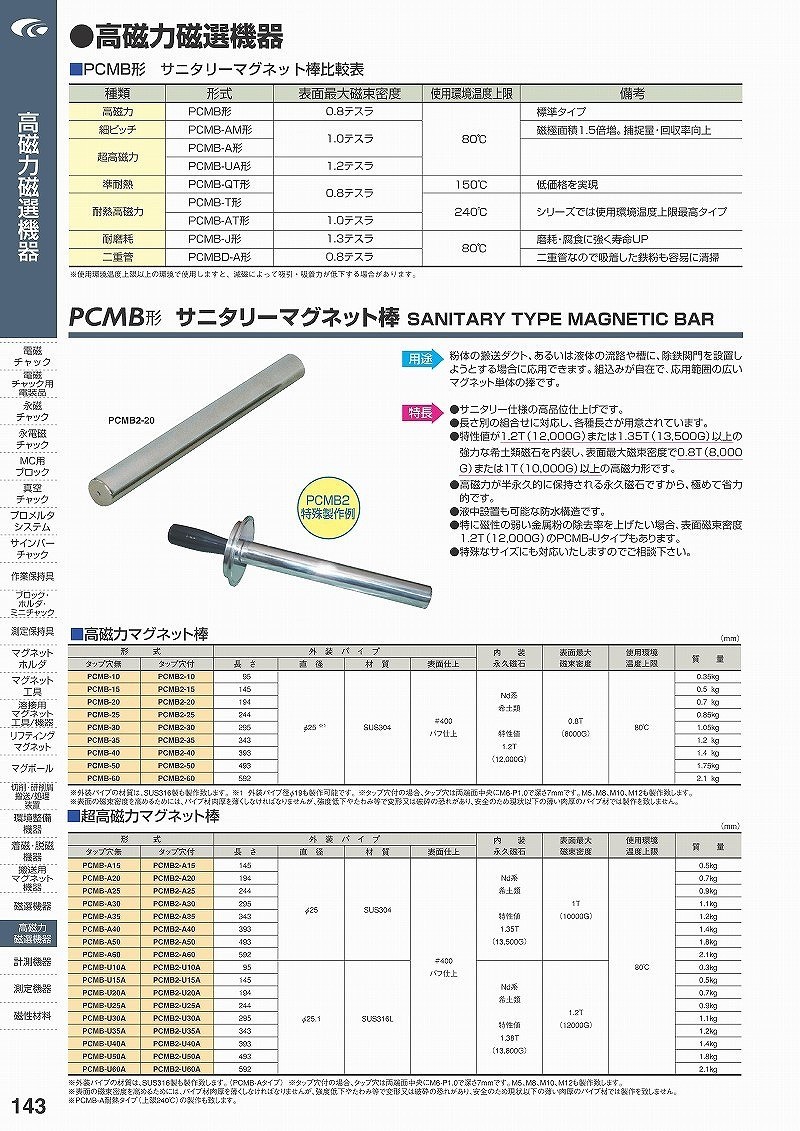 年間ランキング6年連続受賞】 カネテック タップ穴無 サニタリー超高