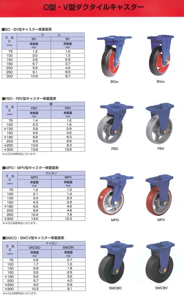 帝健6-537-01耐熱手袋ＲＴ−Ｙ(as1-6-537-01) - 通販 - portoex.com.br