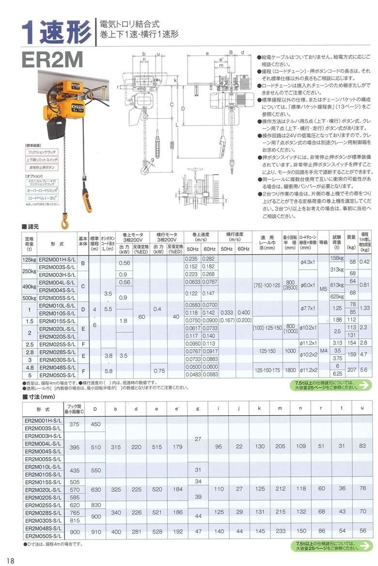 期間限定で特別価格期間限定で特別価格キトー(KITO) 電気チェーンブロック 125kg用 6M ER2SG001H-6 1速 高速 3点