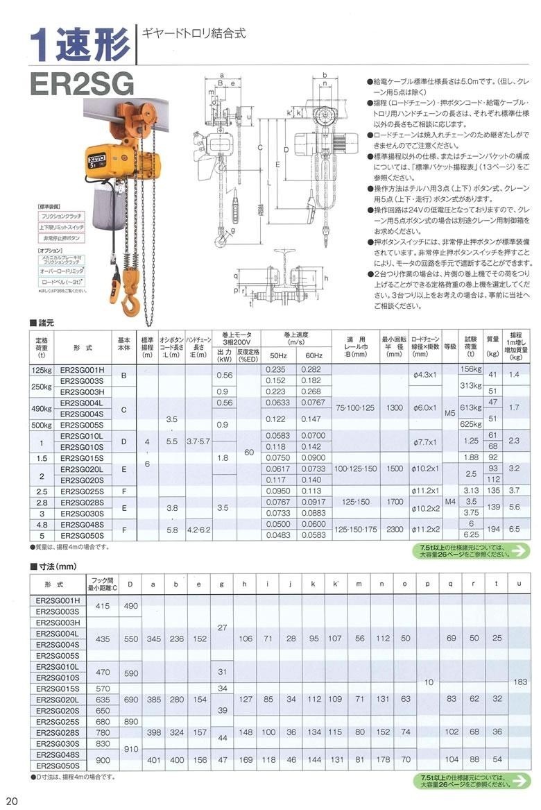 キトー(KITO) 電気チェーンブロック 490kg用 4M ER2SG004L-4-S 1速