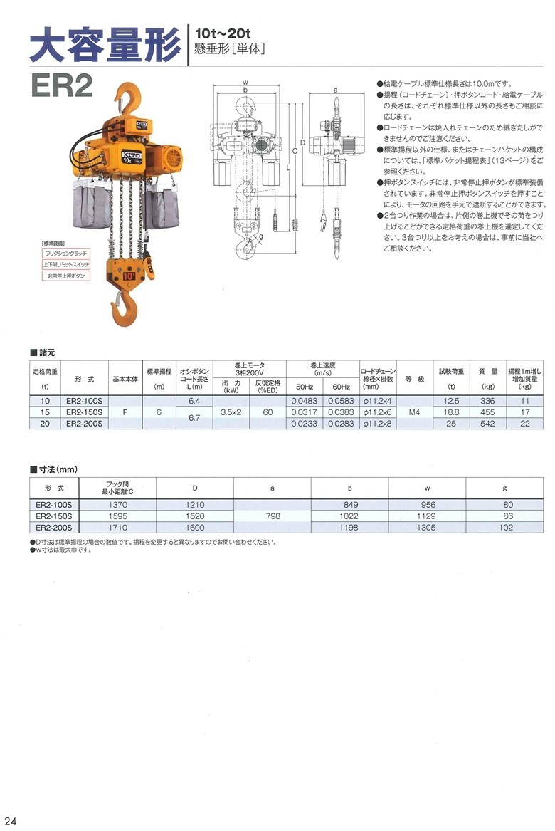 キトー(KITO) 電気チェーンブロック 10t用 6M ER2-100S-6 1速 標準速 三相200V [個人宅配送不可] :kito-a024-er2-100s-6:ファーストWORKヤフー店  - 通販 - Yahoo!ショッピング 物流、運搬用 | capa-verein.com