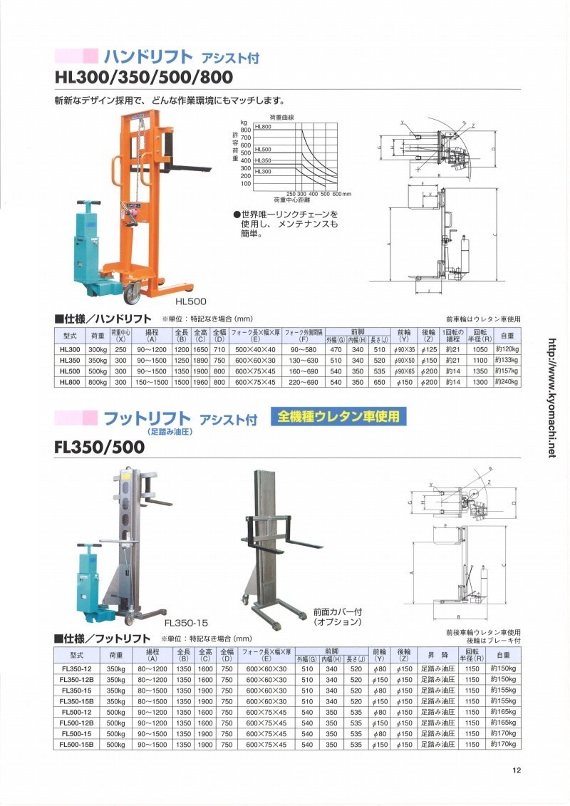 最新デザインの 京町産業 走行アシスト付フットリフト(足踏み油圧) FL500-15 荷重 物流、運搬用