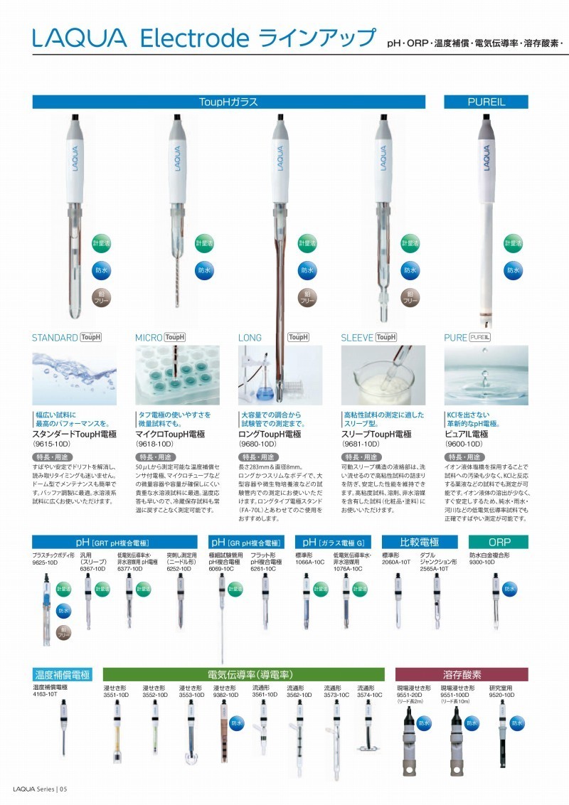 74%OFF!】 堀場製作所(HORIBA) 高電気伝導率用セル(流通形) 3573-10C