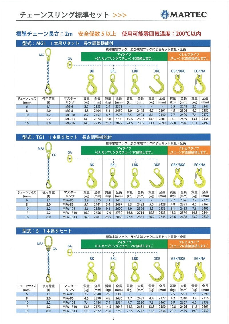 祝日 <br> マーテック TA1-BMS-1M チェーンスリング１本吊りセット 長