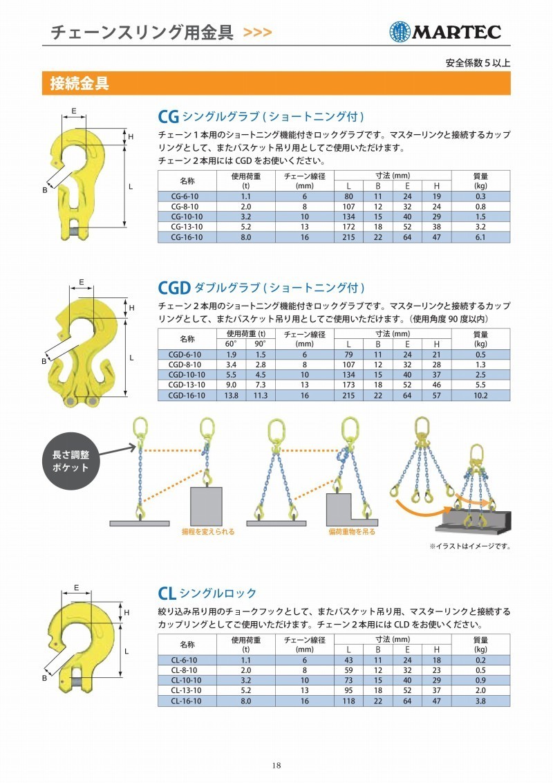 新作人気ＴＥＳＡＣ ブルースリングJIS4等級 エンドレス形 幅50mm 長さ