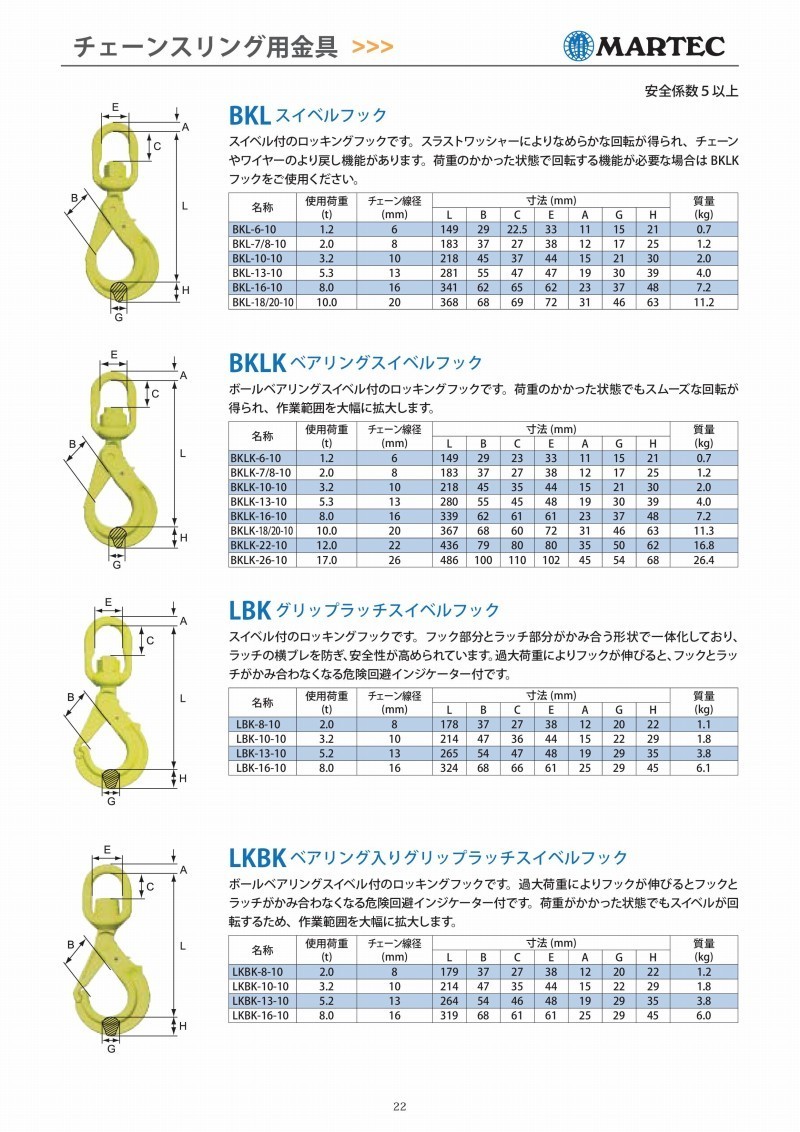 マーテック ベアリングラッチフック 3.2t×2 - 通販 - csa.sakura