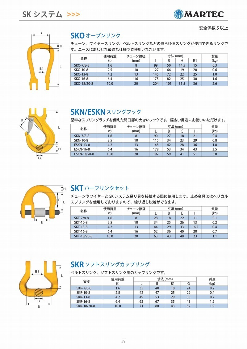 激安店舗マーテック オープンリンク SKO-18 20-8 使用荷重：10.0t 物流