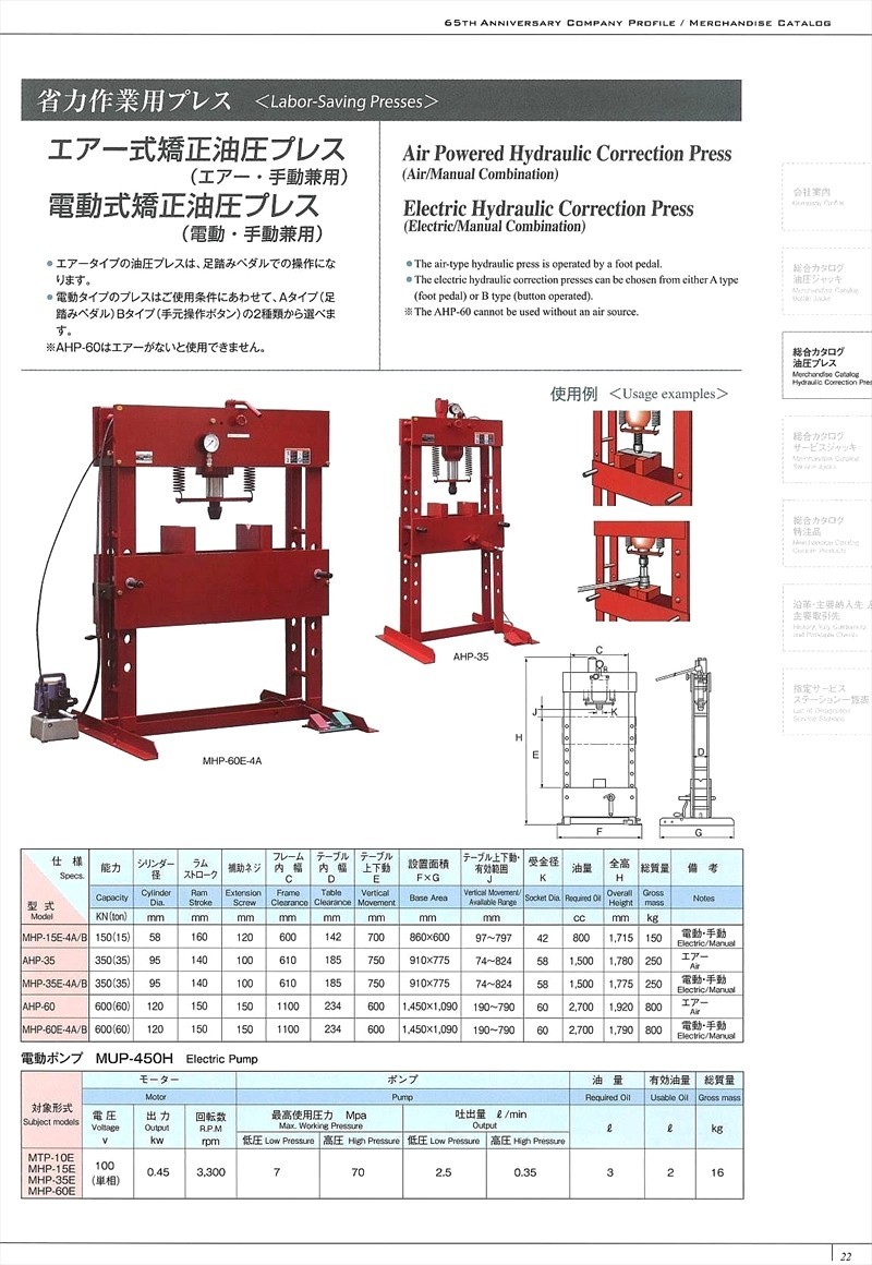 最大58％オフ！ ファースト店マサダ製作所 日本製 電動 手動兼用 油圧