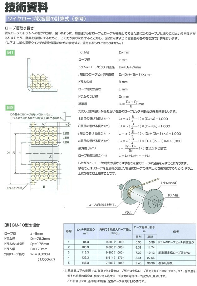 マックスプル ウインチ 無騒音・防塵・防滴式ウインチGM-5-NSILC [送料