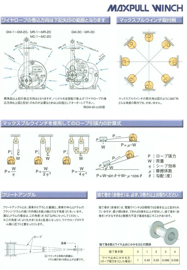 マックスプル ウインチ 無騒音・防塵・防滴式ウインチGM-5-NSILC [送料